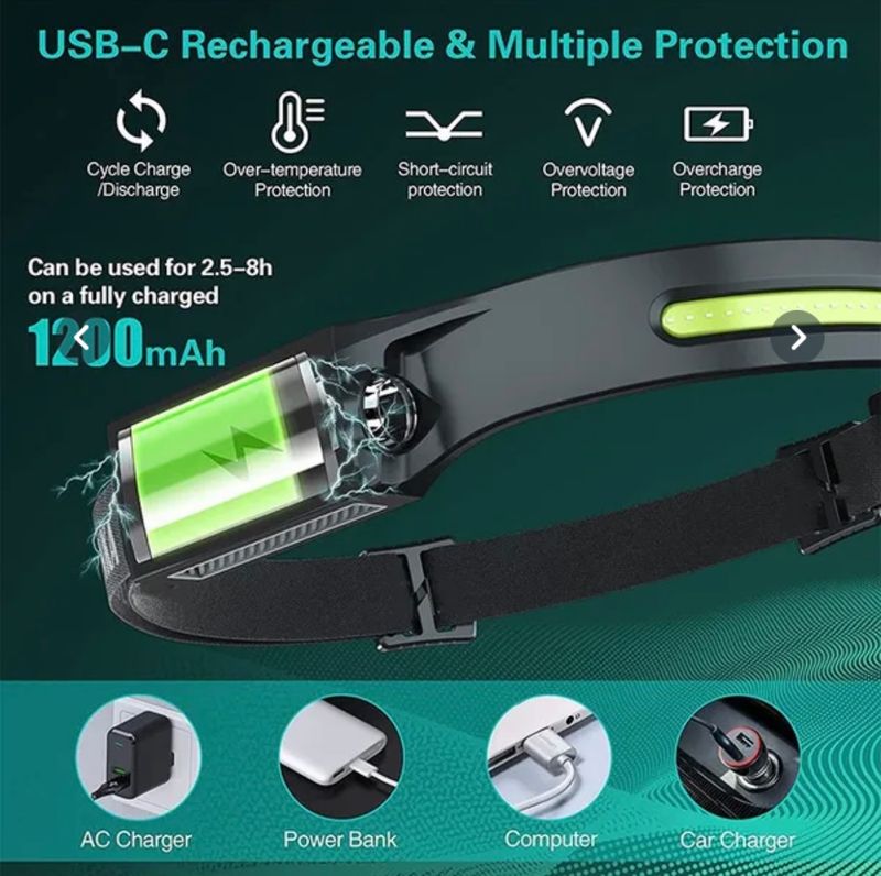 Kraftig hodelykt - 230 grader