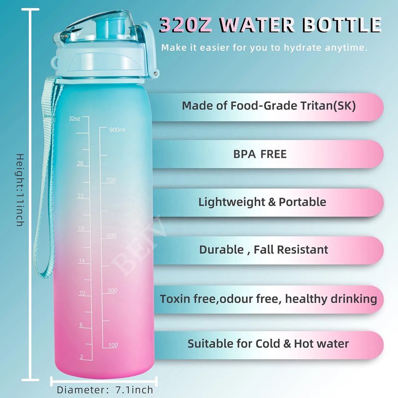 Motivasjons drikkeflaske 